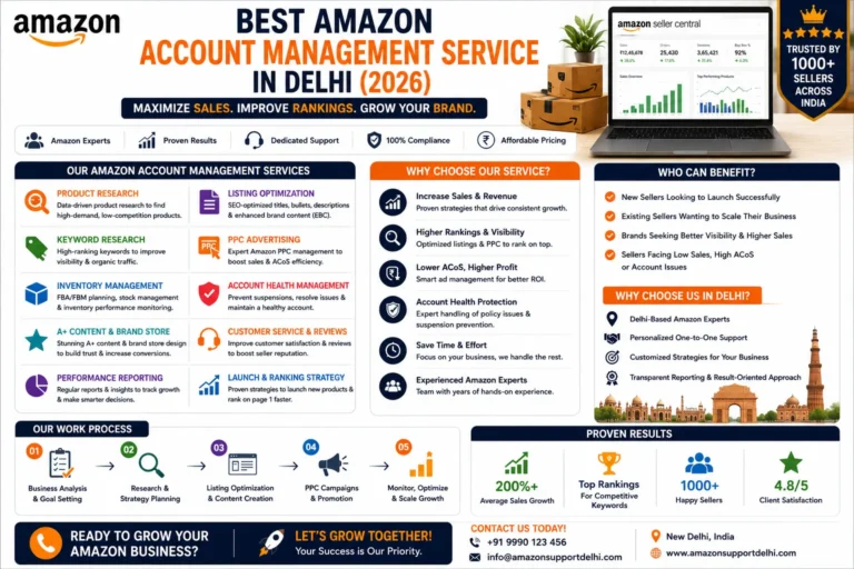 Best Amazon Account Management Service in Delhi