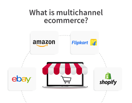 Ecommerce multi channeling helps boost your presence