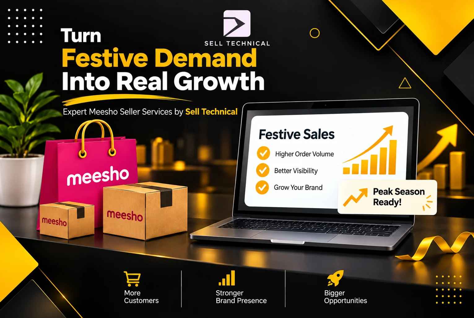How to Start Selling on Meesho