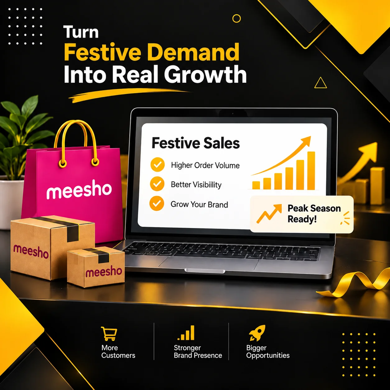 Meesho Listing Optimization