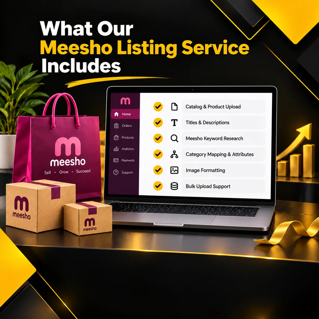 Meesho Product Listing Service